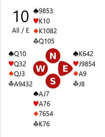 Finał Grand Prix Polski Par Brydż rozdanie 10